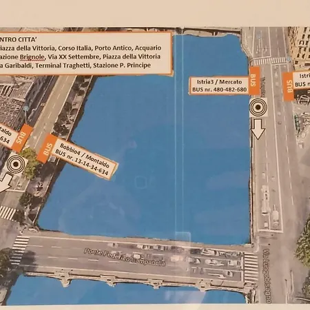 Stadio Marassi Genua